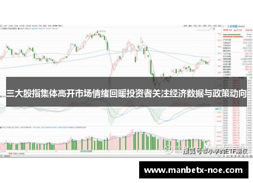 三大股指集体高开市场情绪回暖投资者关注经济数据与政策动向