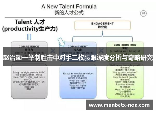 赵治勋一举制胜击中对手二枚腰眼深度分析与奇略研究