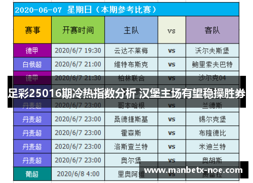 足彩25016期冷热指数分析 汉堡主场有望稳操胜券